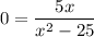 0=\dfrac{5x}{x^2-25}