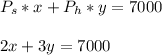 P_s*x + P_h*y = 7000\\\\2x + 3y = 7000