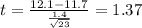 t=\frac{12.1-11.7}{\frac{1.4}{\sqrt{23} } }=1.37