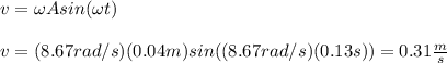 v=\omega Asin(\omega t)\\\\v=(8.67rad/s)(0.04m)sin((8.67rad/s)(0.13s))=0.31\frac{m}{s}