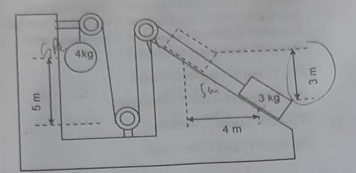 Hi i really need a 4 kg ball and a 3 kg block of wood were placed in an arrangement as shown