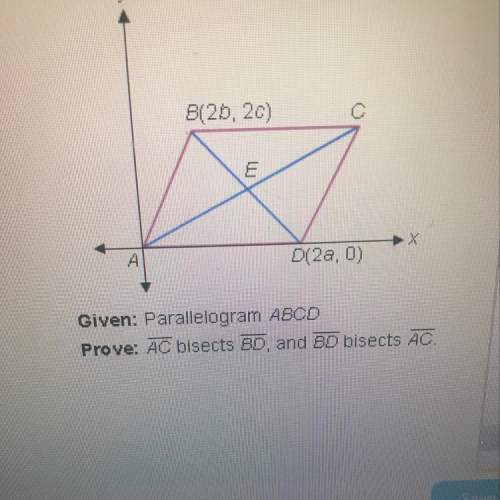 Prove the the diagonals of a parallelogram bisect each other. name the coordinates for point c