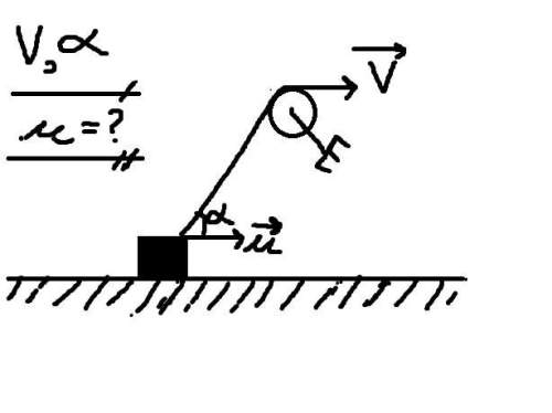 The problem is in the picture.frictional forces are neglected.we know the alpha angle and the consta