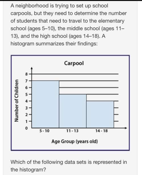 a neighborhood is trying to set up school carpools, but they need to determine the number of