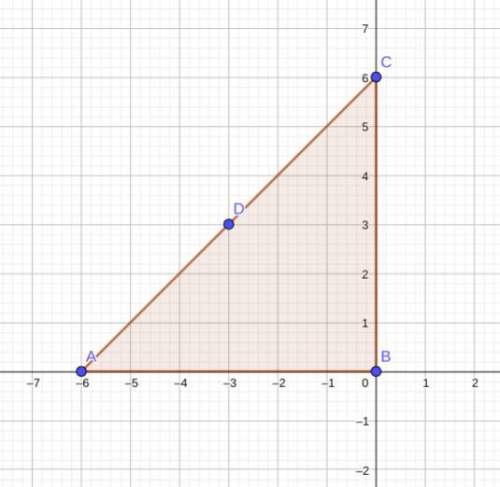 Calculate the area of triangle abc with altitude bd, given a (-6,0), b (0,0), c (0,6), and d (-3,3)