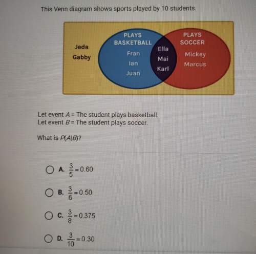 This venn diagram shows sports played by 10 students.