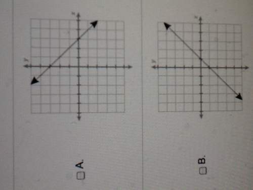 Which function are nonlinear  choose all that are correct