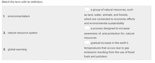 Match the term with its definition. 1. environmentalism a group of natural resources, such as