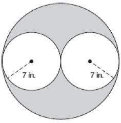 Determine the area of the shaded region. use 3 for pi.  196 square inches 294 square inc