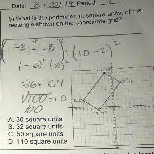 What is the perimeter in square units of the rectangle shown on the coordinate grid?