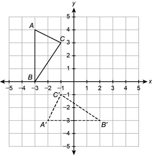 Write the ordered pairs for the original shape and the transformation