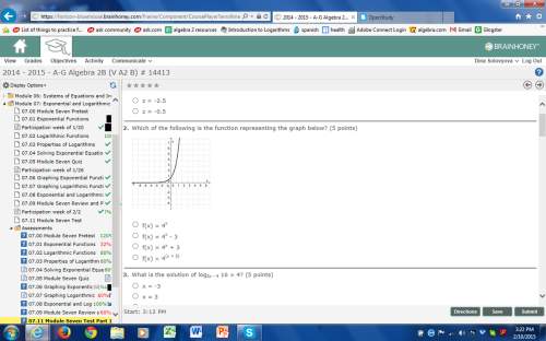 Which of the following is the function representing the graph below?