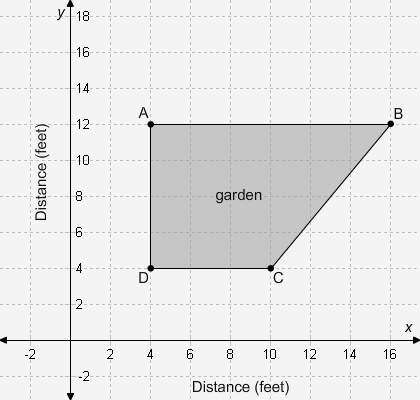 The diagram shows a garden plot. the area of the garden is square feet. the length of fencing requi