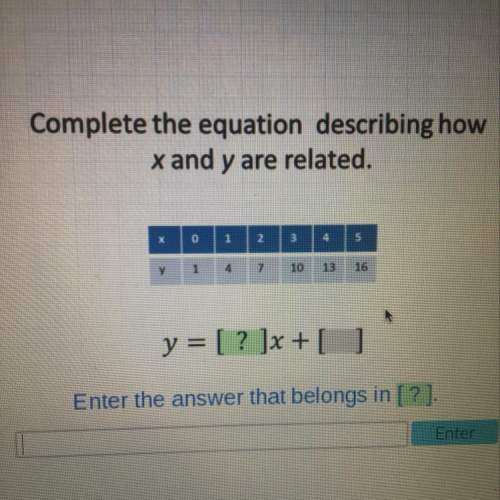 Complete the equation describing how x and y are related. need !