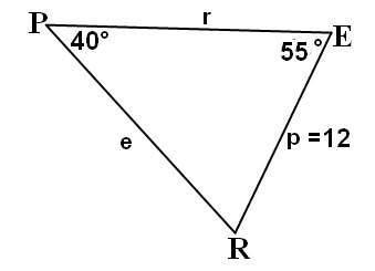 Need some with these last few problems you for your time and  1. for what x-value(s) does si