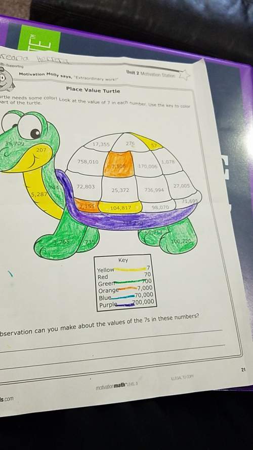Use the key to color ech part of the turtle