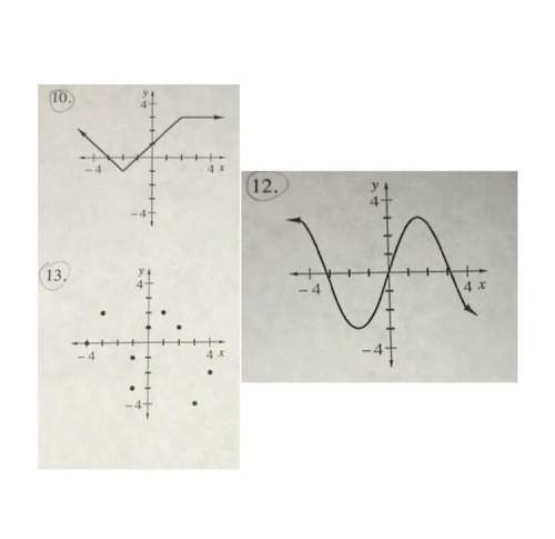 Determine if each graph below represents a function. then state its domain and range. will mark br