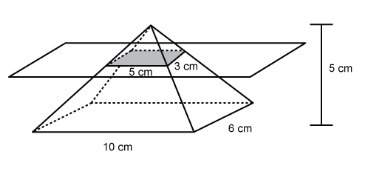 Will give brainliest a right rectangular pyramid is sliced parallel to the base, as show