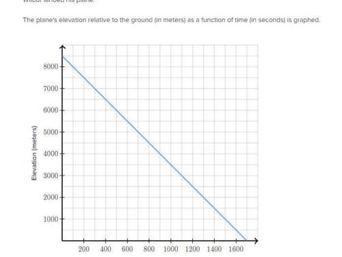 The question is how fast did the plane descend?