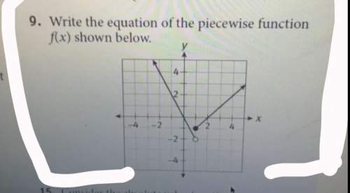 What’s the equation of this piecewise function f(x)?