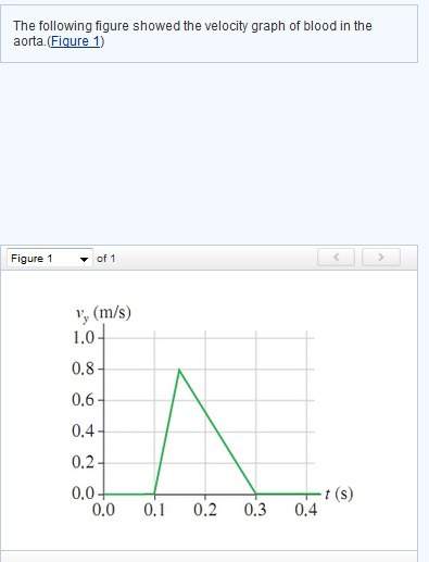 Estimate the blood's acceleration during speeding up phase of the motion.