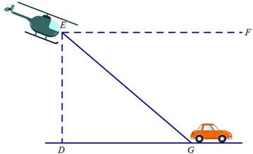 In the diagram, which angle is the angle of depression?