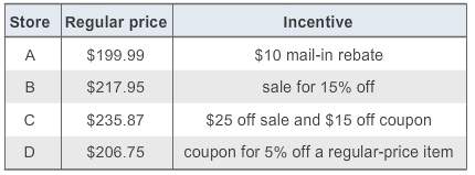 20 pointsss christa is comparing prices for the same brand and model of a security camera. which st