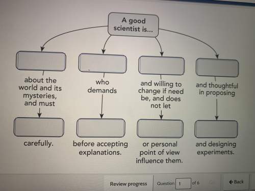 The desire to improve people's lives is a strong motivator for innovation in science , technology ,