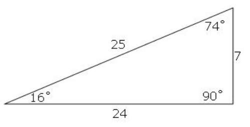 According to this diagram, what is cos 16?