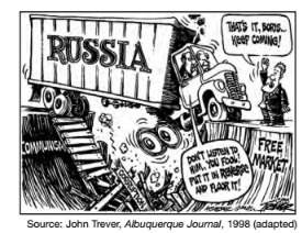 "what is the main idea of this 1998 cartoon?  (1)the united states is successfully directing r