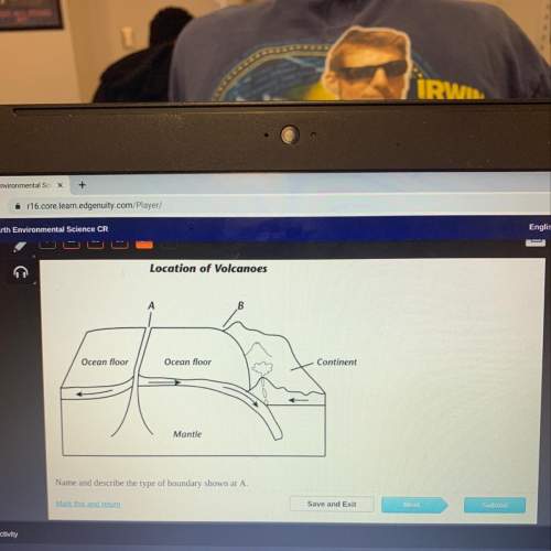 Name and describe the type of boundary shown at a