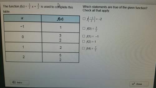 Everything is on hereabcor d?