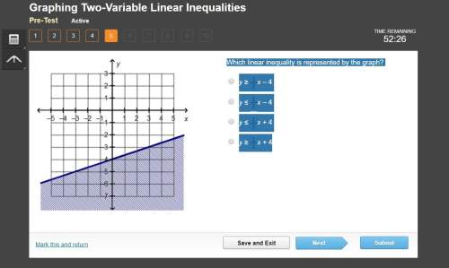 Which linear inequality is represented by the graph? y ≥ 1/3x – 4 y ≤ 1/3x – 4 y ≤ 1/3x + 4 y ≥ 1/3
