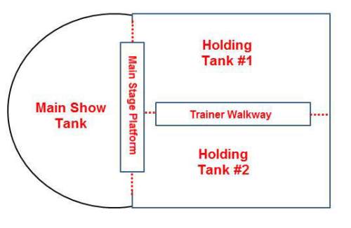 The main tank has a radius of 70 feet. what is the volume of the quarter-sphered sized tank? round