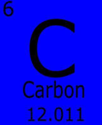 What does the number at the top of the square above tell you about carbon?  carbon has 6