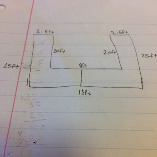 The drawing shows a concrete walkway around the pool. what is the area of the concrete?