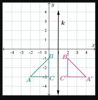 The transformation maps ABC to A’B’C . Which statements is true about the transformation