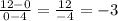 \frac{12-0}{0-4}=\frac{12}{-4} =-3