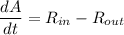 \dfrac{dA}{dt}=R_{in}-R_{out}