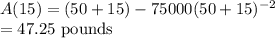 A(15)=(50+15)-75000(50+15)^{-2}\\=47.25$ pounds