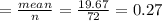 = \frac{mean}{n} = \frac{19.67}{72} = 0.27