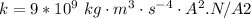 k = 9*10^{9} \ kg\cdot m^3\cdot s^{-4}\cdot A^2.N/A2