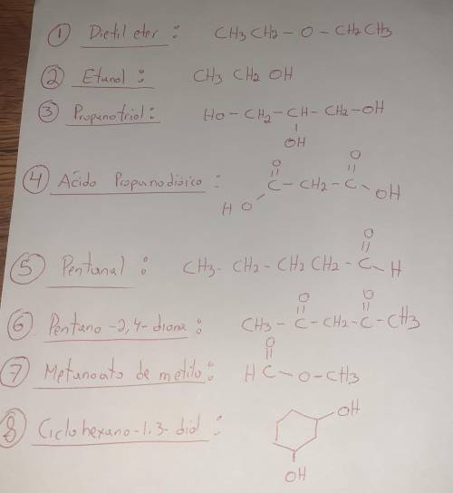 Formula los siguientes compuesto: Dietil eter, Etanol, Propanotriol, Acido Propanodioico, Pentanal,