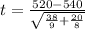 t = \frac{520 - 540 }{\sqrt{\frac{38 }{9 }+\frac{20 }{8 }  } }