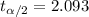 t_{\alpha/2}=2.093