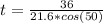 t =  \frac{36}{21.6 * cos(50 )}