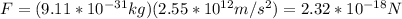 F=(9.11*10^{-31}kg)(2.55*10^{12}m/s^2)=2.32*10^{-18}N