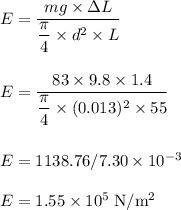 E = \dfrac{mg \times \Delta L}{\dfrac{\pi}{4} \times d^{2} \times L}\\\\\\E = \dfrac{83 \times 9.8 \times 1.4}{\dfrac{\pi}{4} \times (0.013)^{2} \times 55}\\\\\\E=1138.76/7.30 \times 10^{-3}\\\\E = 1.55 \times 10^{5} \;\rm N/m^{2}