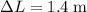 \Delta L = 1.4 \;\rm m