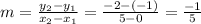 m = \frac{y_{2} - y_{1} }{x_{2}-x_{1}  } = \frac{-2-(-1)}{5-0} = \frac{-1}{5}